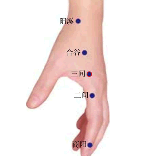 三间穴