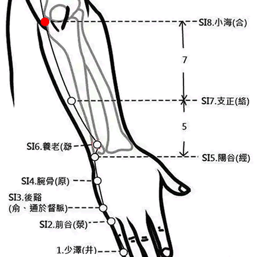 小海穴