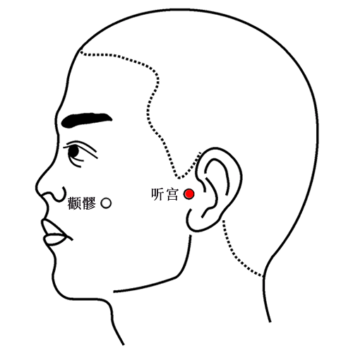 听宫穴