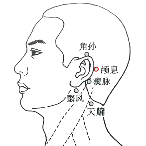 颅息穴