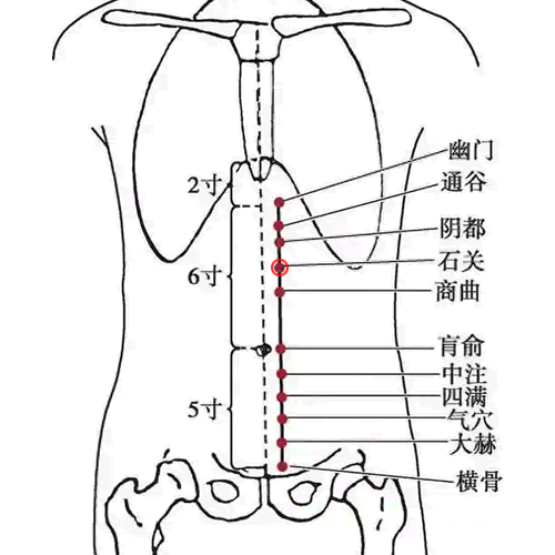 石关穴
