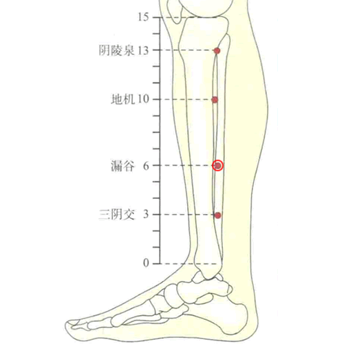 漏谷穴