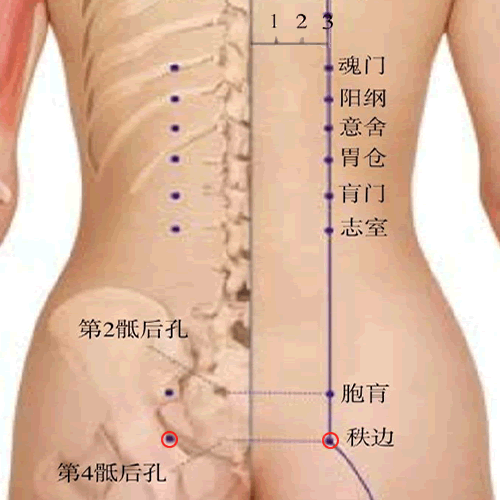 秩边穴