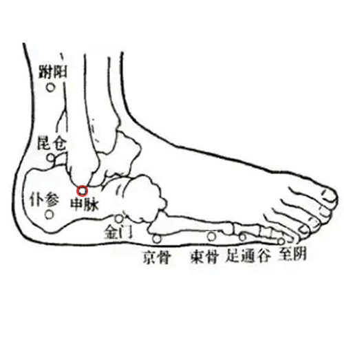 申脉穴