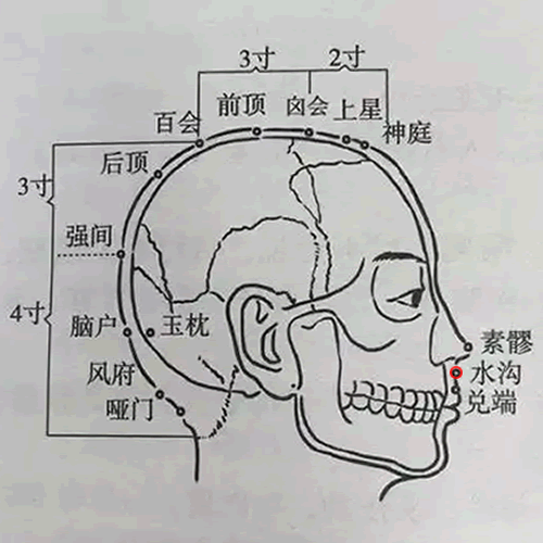 水沟穴